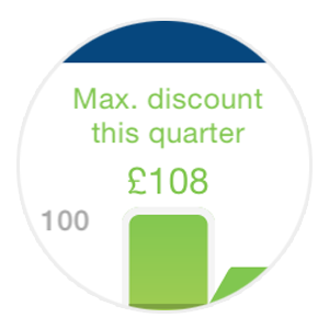 Max discount