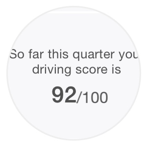 Driving score