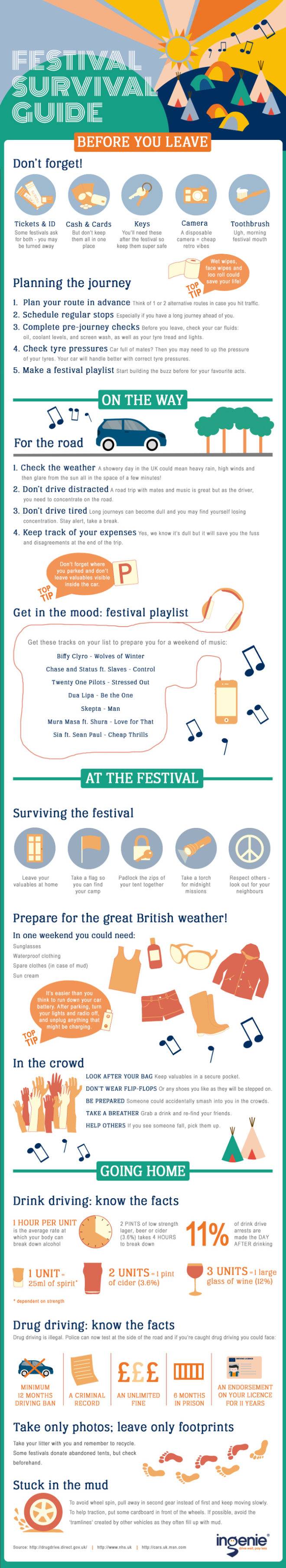 ingenie's Festival Guide