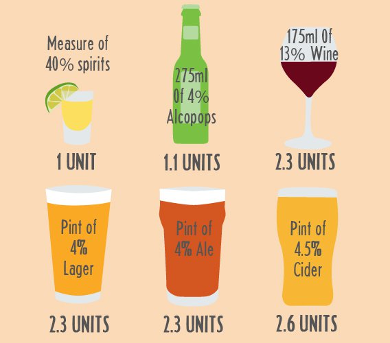 drinkinglimit-infographic