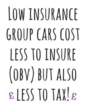 Car insurance groups