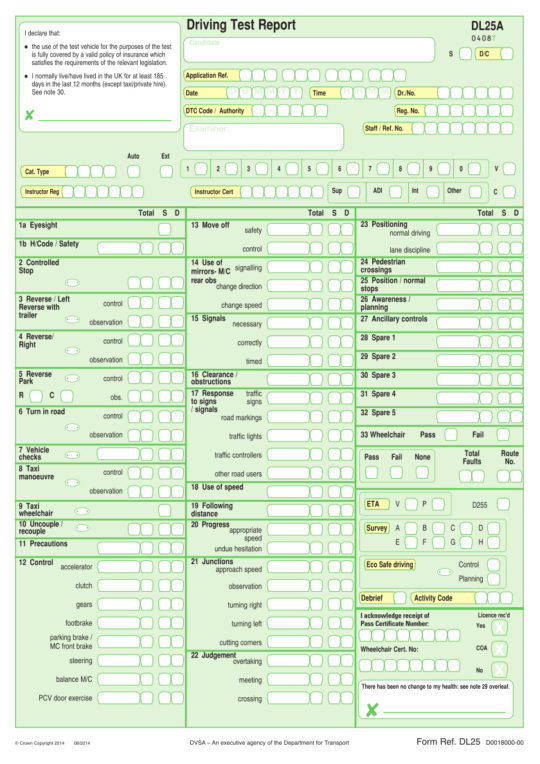 Driving test report